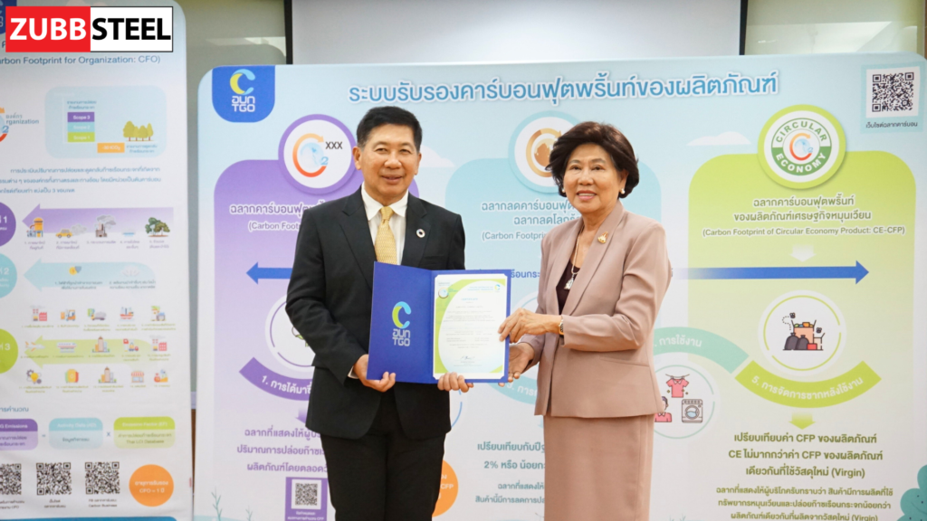 บทความ - CFO