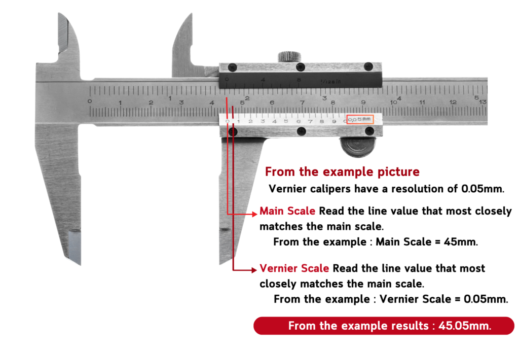 Vernier caliper – ZUBB STEEL