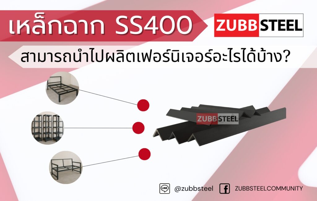 บทความเหล็กฉาก